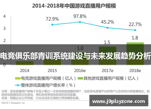 电竞俱乐部青训系统建设与未来发展趋势分析