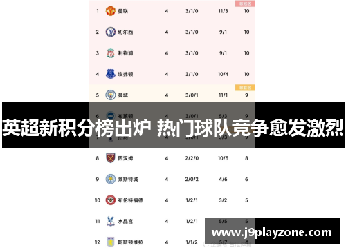 英超新积分榜出炉 热门球队竞争愈发激烈