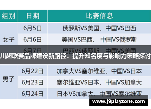 川超联赛品牌建设新路径：提升知名度与影响力策略探讨
